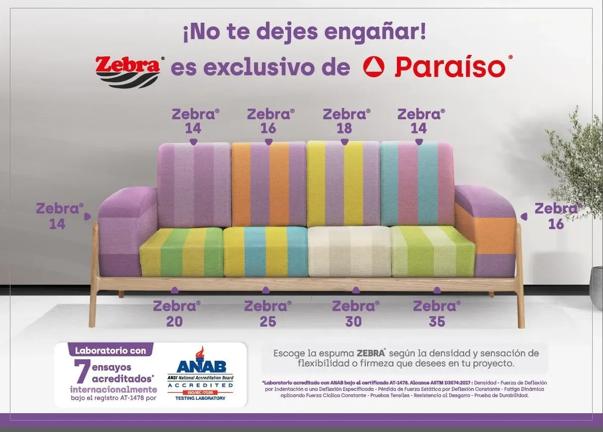 Componentes1